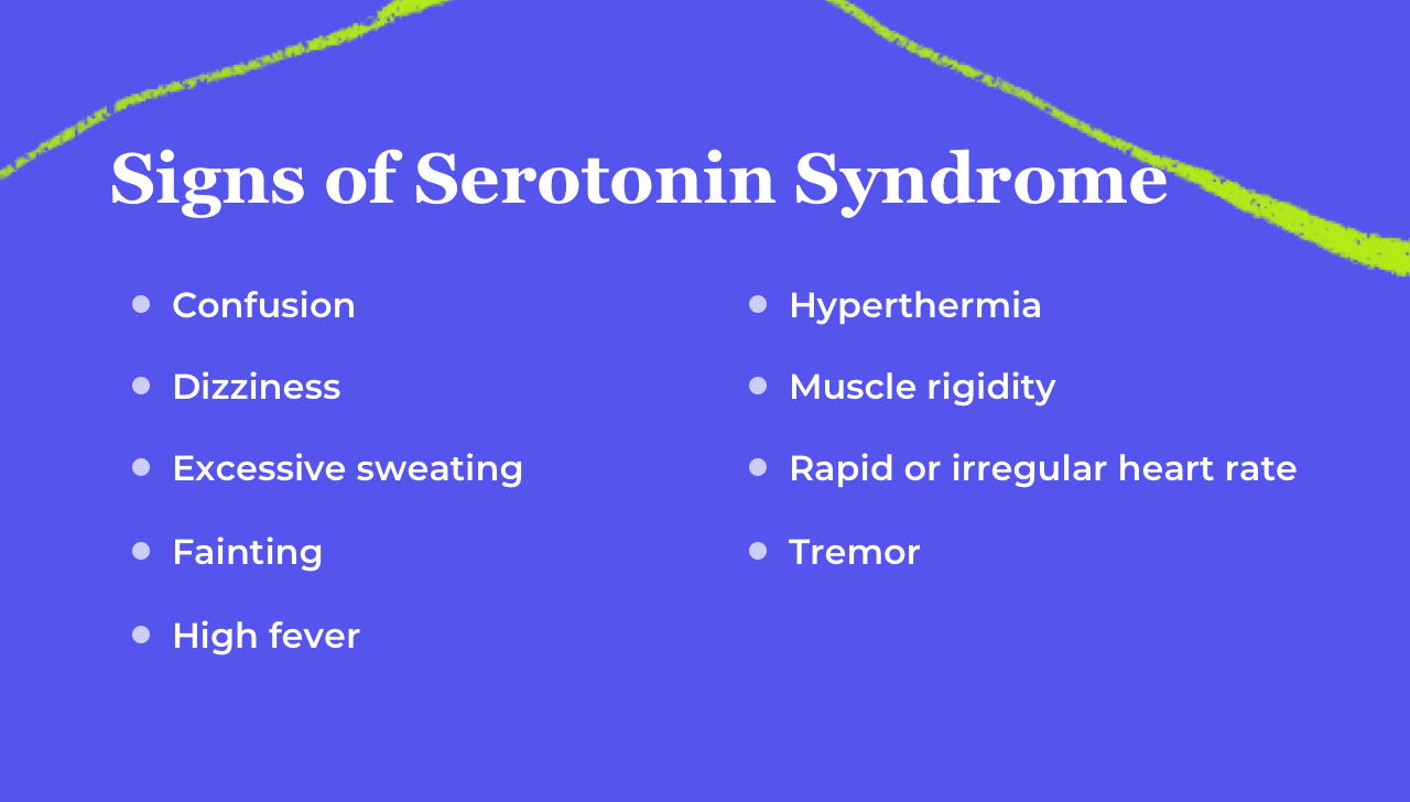 Is It Safe To Take Suboxone With Trazodone? Bicycle Health